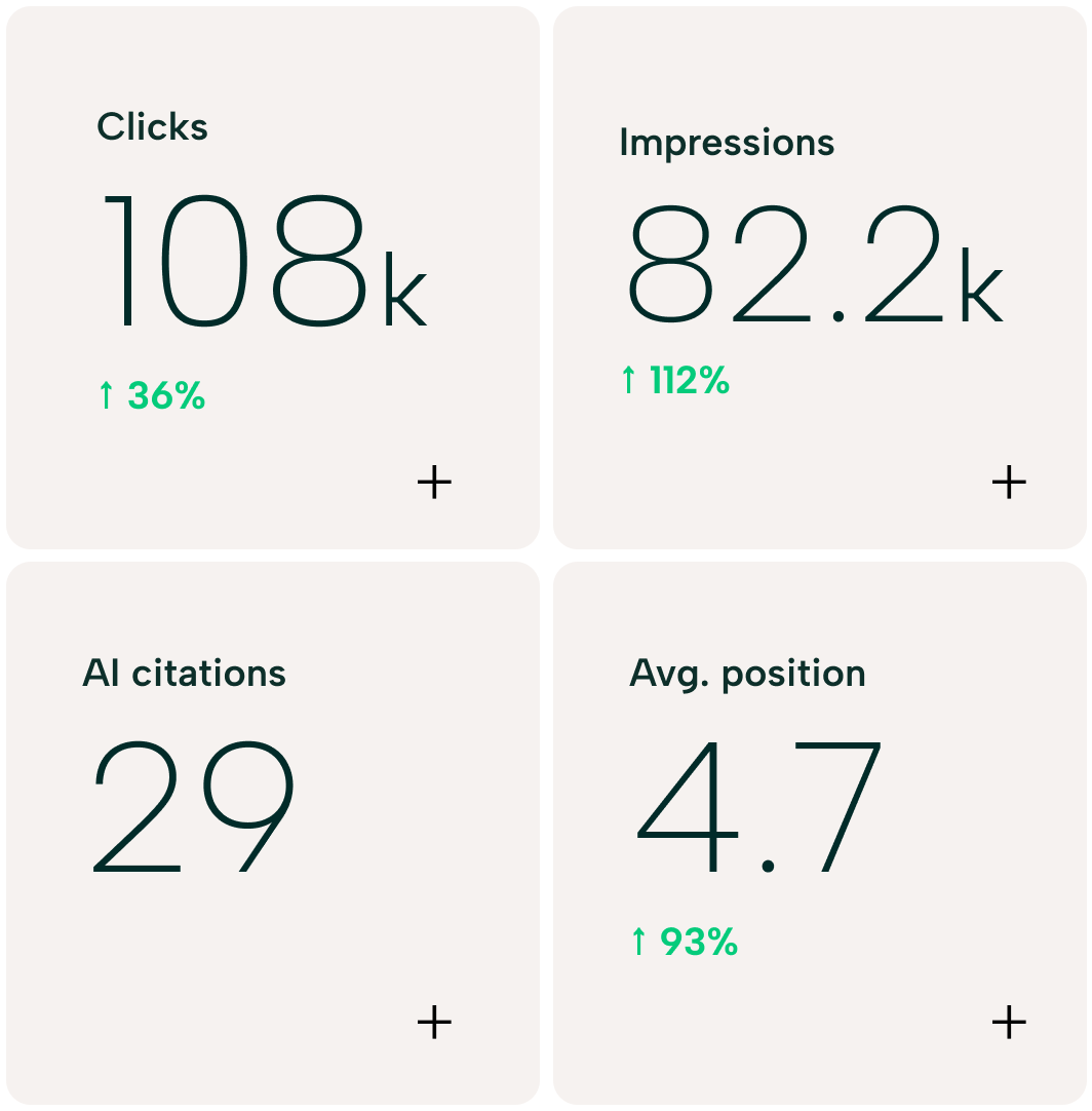 Discover new opportunities through SEO for accountants